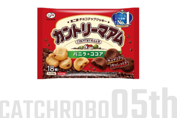 CATCHROBOヒストリー